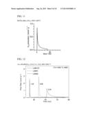 CATALYSTS FOR THERMOCHEMICAL FUEL PRODUCTION AND METHOD OF PRODUCING FUEL     USING THERMOCHEMICAL FUEL PRODUCTION diagram and image