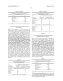 AQUEOUS HERBICIDE CONCENTRATES CONTAINING FATTY ACID ALKYL ESTERS, FATTY     ACID AMIDES, OR TRIGLYCERIDE FATTY ACID ESTERS AND METHODS OF USE diagram and image