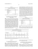 AQUEOUS HERBICIDE CONCENTRATES CONTAINING FATTY ACID ALKYL ESTERS, FATTY     ACID AMIDES, OR TRIGLYCERIDE FATTY ACID ESTERS AND METHODS OF USE diagram and image