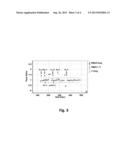 LARGE DELETIONS IN HUMAN PMS2 GENE AND USE THEREOF diagram and image