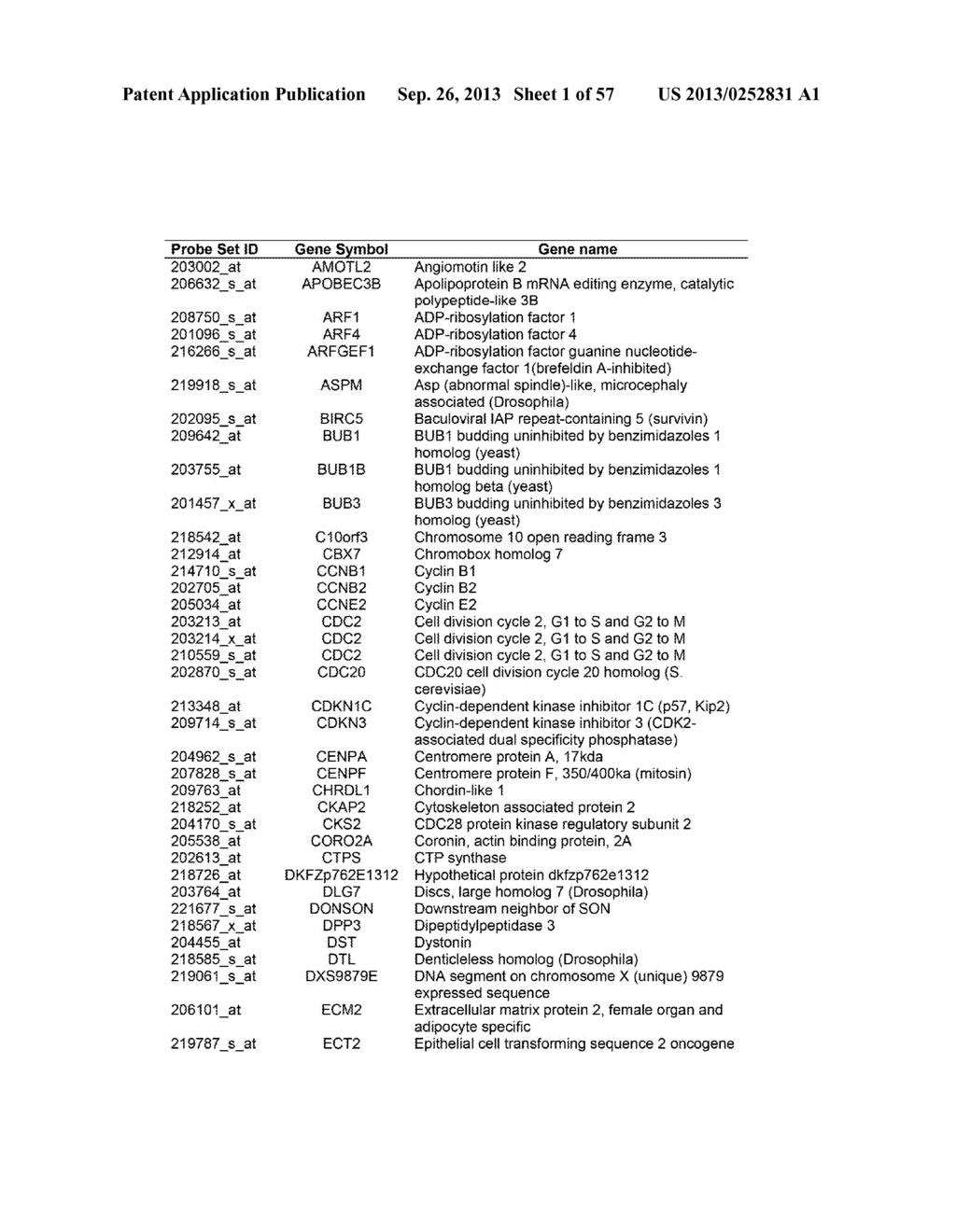 METHOD OF DIAGNOSING EARLY STAGE NON-SMALL CELL LUNG CANCER - diagram, schematic, and image 02