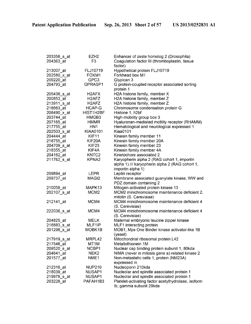 METHOD OF DIAGNOSING EARLY STAGE NON-SMALL CELL LUNG CANCER - diagram, schematic, and image 03