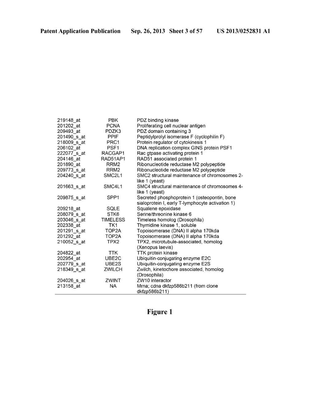 METHOD OF DIAGNOSING EARLY STAGE NON-SMALL CELL LUNG CANCER - diagram, schematic, and image 04