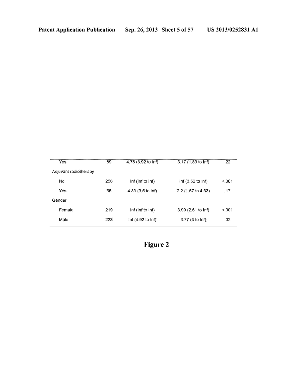 METHOD OF DIAGNOSING EARLY STAGE NON-SMALL CELL LUNG CANCER - diagram, schematic, and image 06