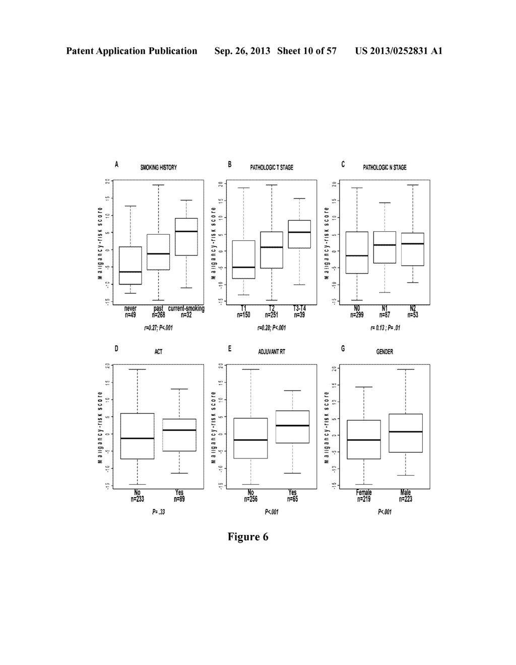 METHOD OF DIAGNOSING EARLY STAGE NON-SMALL CELL LUNG CANCER - diagram, schematic, and image 11