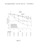 METHOD OF DIAGNOSING EARLY STAGE NON-SMALL CELL LUNG CANCER diagram and image