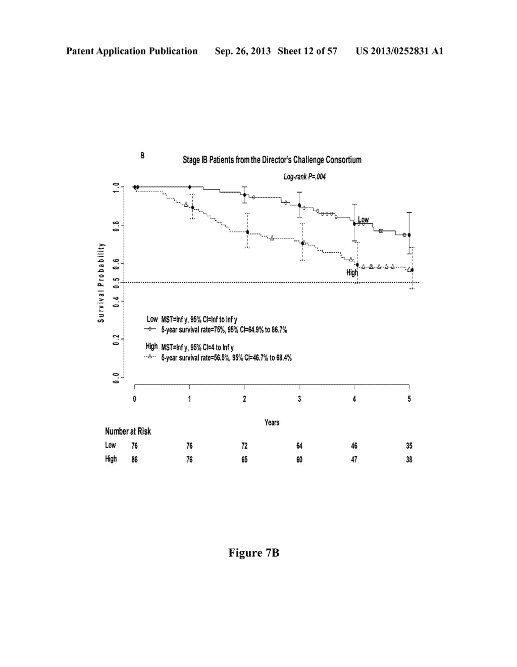 METHOD OF DIAGNOSING EARLY STAGE NON-SMALL CELL LUNG CANCER - diagram, schematic, and image 13