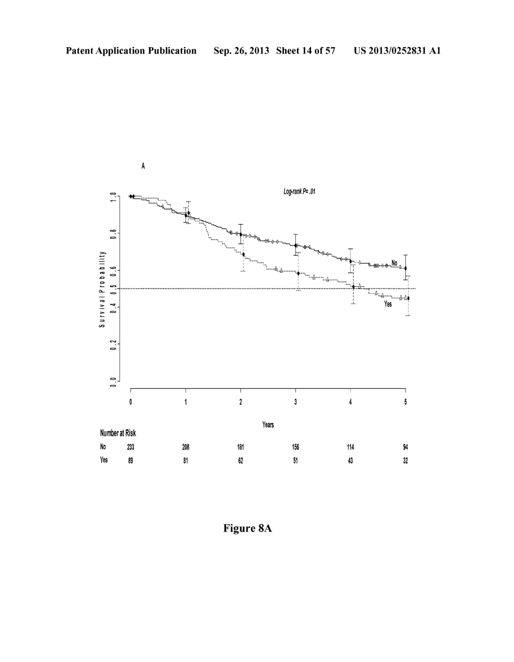 METHOD OF DIAGNOSING EARLY STAGE NON-SMALL CELL LUNG CANCER - diagram, schematic, and image 15