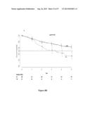 METHOD OF DIAGNOSING EARLY STAGE NON-SMALL CELL LUNG CANCER diagram and image