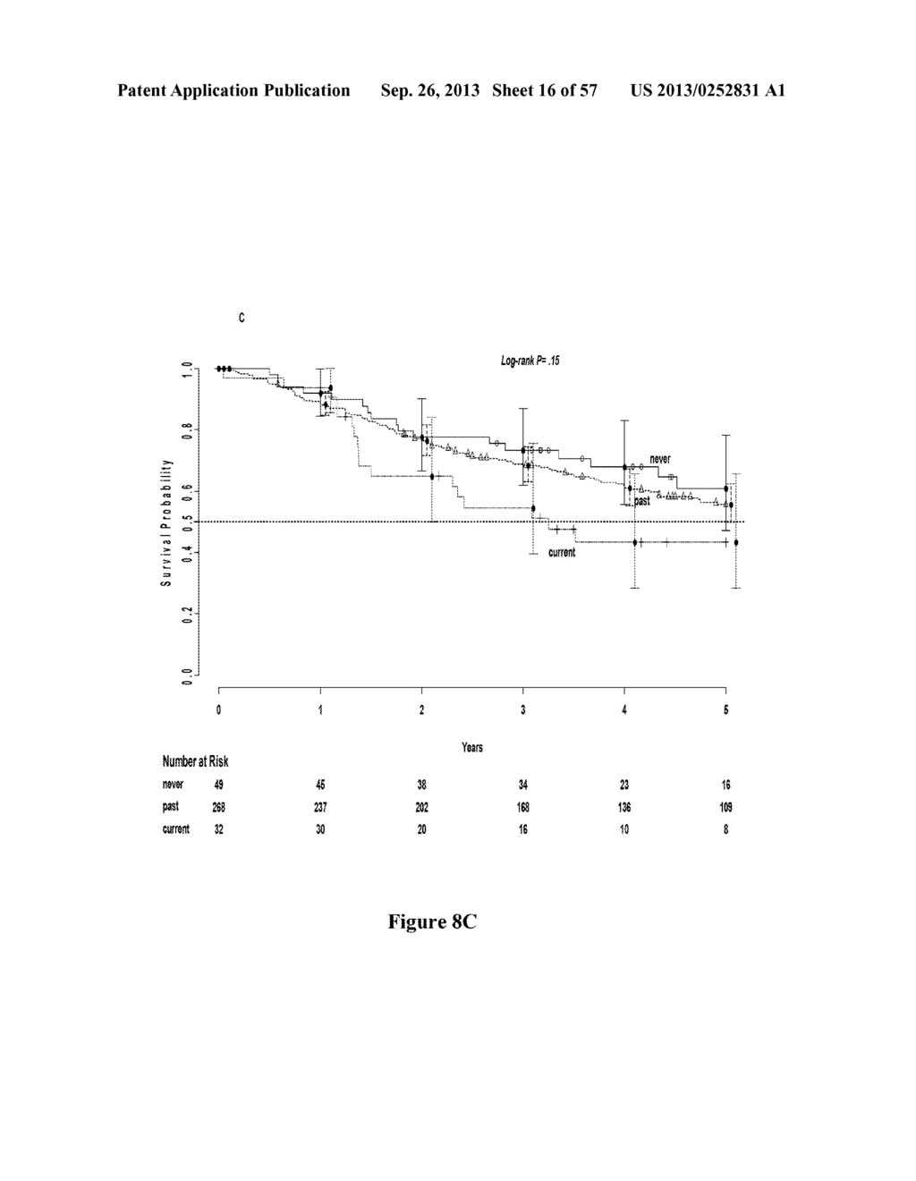 METHOD OF DIAGNOSING EARLY STAGE NON-SMALL CELL LUNG CANCER - diagram, schematic, and image 17