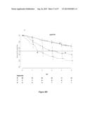 METHOD OF DIAGNOSING EARLY STAGE NON-SMALL CELL LUNG CANCER diagram and image