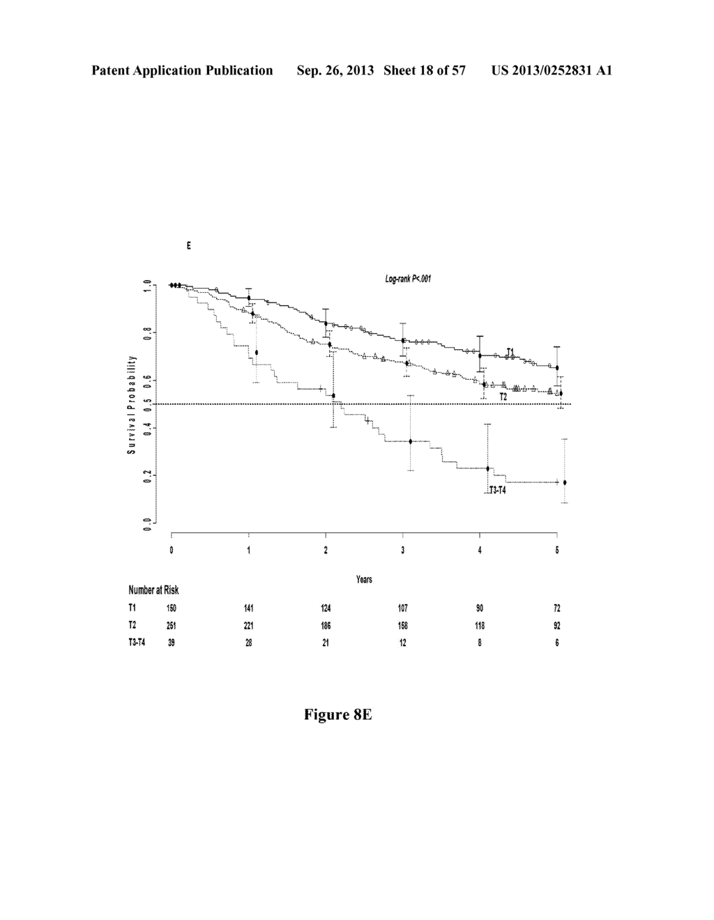 METHOD OF DIAGNOSING EARLY STAGE NON-SMALL CELL LUNG CANCER - diagram, schematic, and image 19