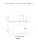 METHOD OF DIAGNOSING EARLY STAGE NON-SMALL CELL LUNG CANCER diagram and image