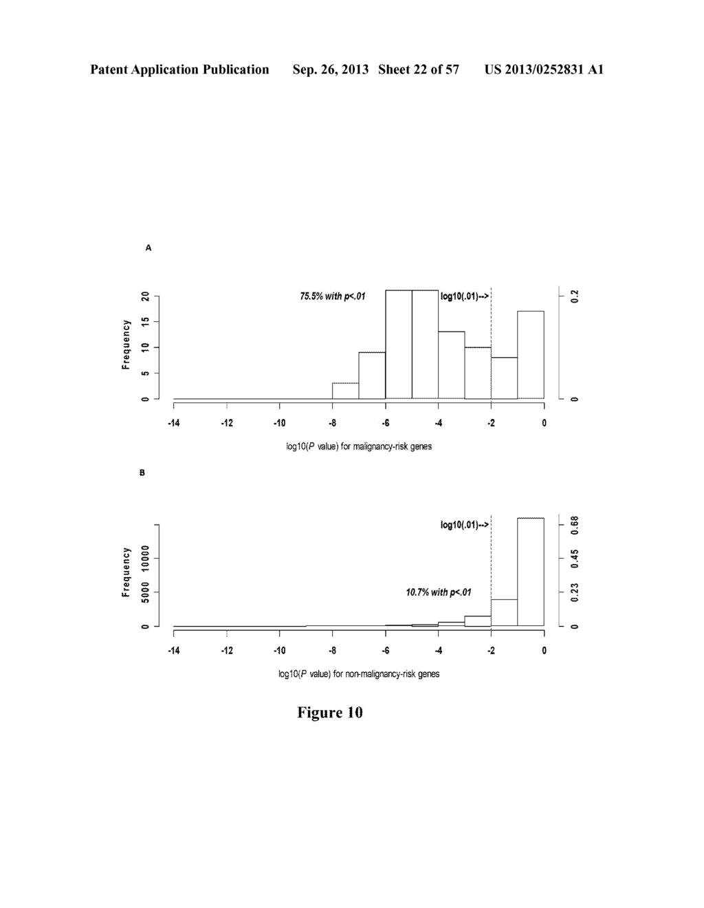 METHOD OF DIAGNOSING EARLY STAGE NON-SMALL CELL LUNG CANCER - diagram, schematic, and image 23