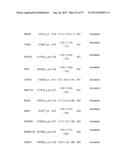 METHOD OF DIAGNOSING EARLY STAGE NON-SMALL CELL LUNG CANCER diagram and image