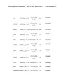 METHOD OF DIAGNOSING EARLY STAGE NON-SMALL CELL LUNG CANCER diagram and image