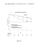 METHOD OF DIAGNOSING EARLY STAGE NON-SMALL CELL LUNG CANCER diagram and image