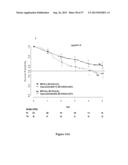 METHOD OF DIAGNOSING EARLY STAGE NON-SMALL CELL LUNG CANCER diagram and image