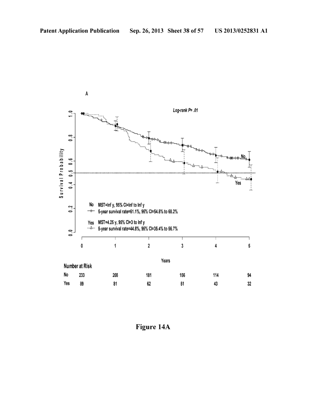 METHOD OF DIAGNOSING EARLY STAGE NON-SMALL CELL LUNG CANCER - diagram, schematic, and image 39