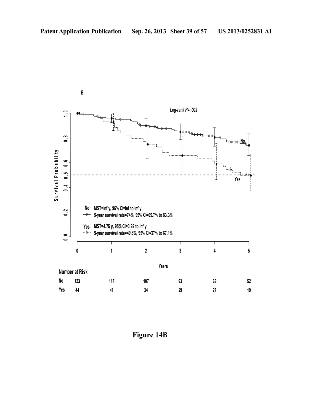 METHOD OF DIAGNOSING EARLY STAGE NON-SMALL CELL LUNG CANCER - diagram, schematic, and image 40