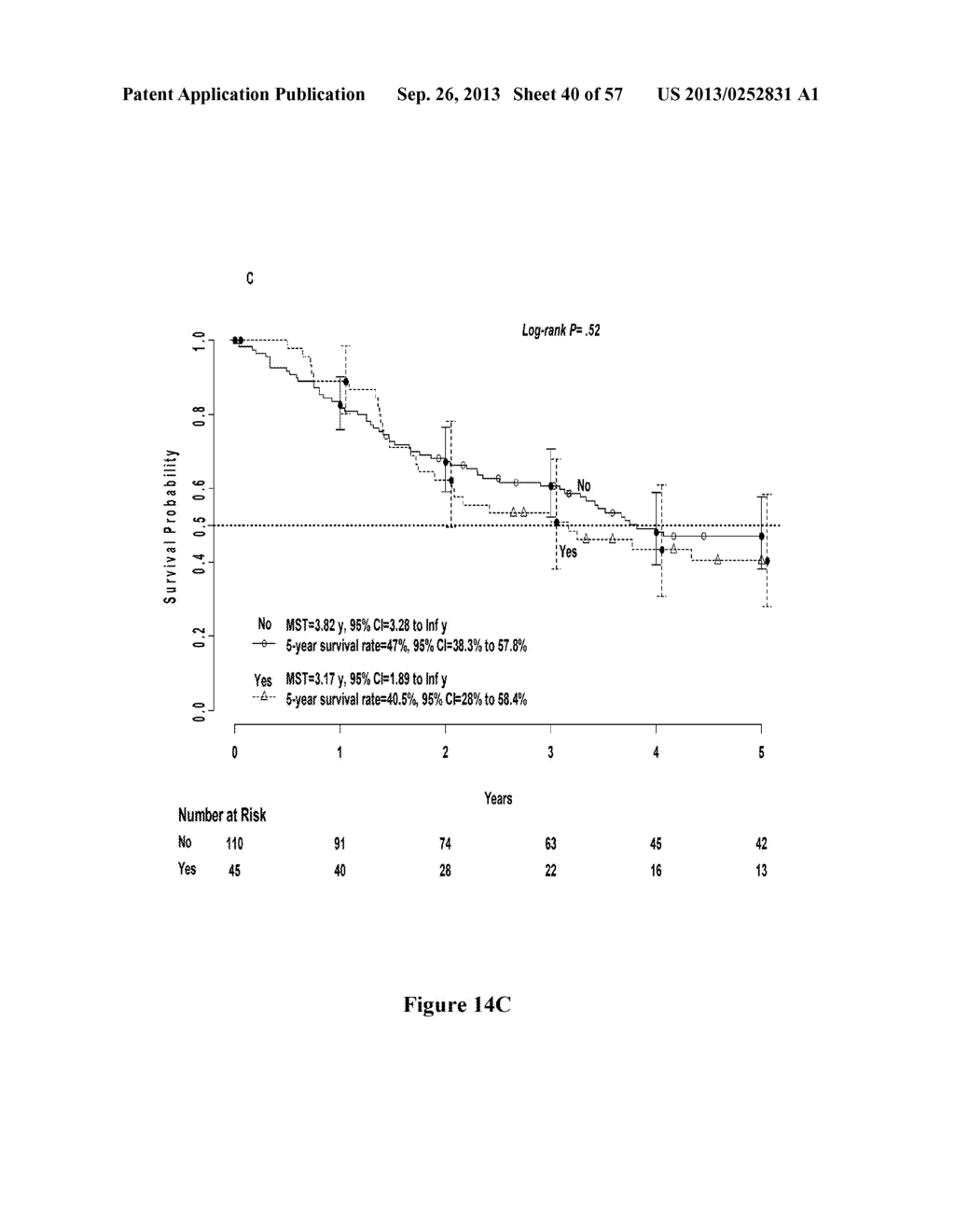 METHOD OF DIAGNOSING EARLY STAGE NON-SMALL CELL LUNG CANCER - diagram, schematic, and image 41