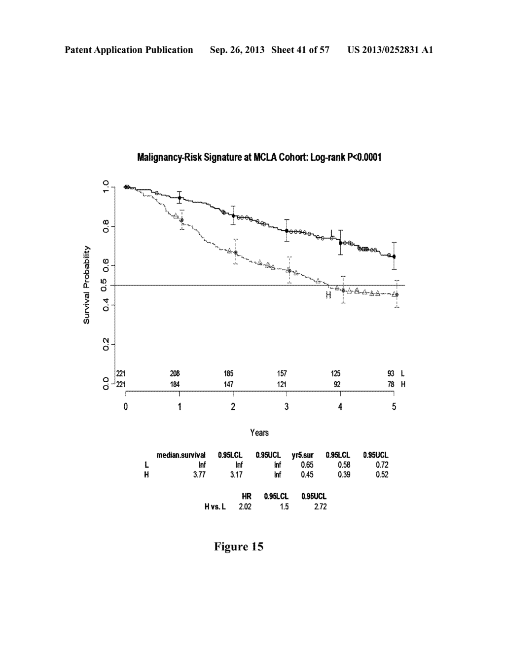 METHOD OF DIAGNOSING EARLY STAGE NON-SMALL CELL LUNG CANCER - diagram, schematic, and image 42