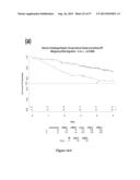 METHOD OF DIAGNOSING EARLY STAGE NON-SMALL CELL LUNG CANCER diagram and image