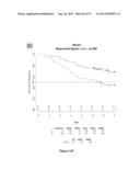 METHOD OF DIAGNOSING EARLY STAGE NON-SMALL CELL LUNG CANCER diagram and image