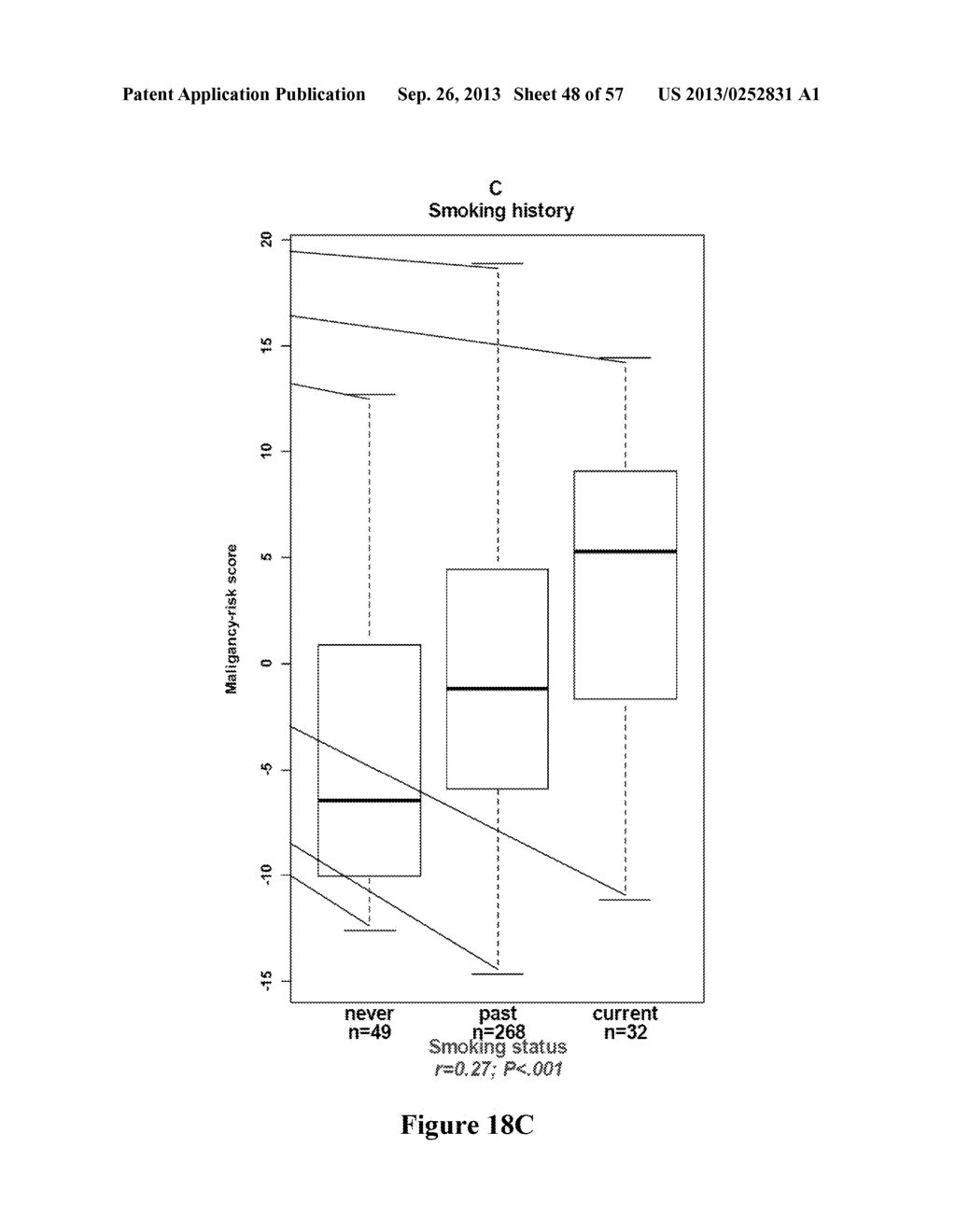 METHOD OF DIAGNOSING EARLY STAGE NON-SMALL CELL LUNG CANCER - diagram, schematic, and image 49