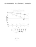 METHOD OF DIAGNOSING EARLY STAGE NON-SMALL CELL LUNG CANCER diagram and image