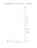 SUGARCANE-STALK-SUGAR-CONTENT-RELATED MARKER AND THE USE THEREOF diagram and image