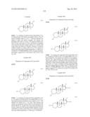 CYP11B, CYP17, AND/OR CYP21 INHIBITORS diagram and image