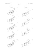 CYP11B, CYP17, AND/OR CYP21 INHIBITORS diagram and image