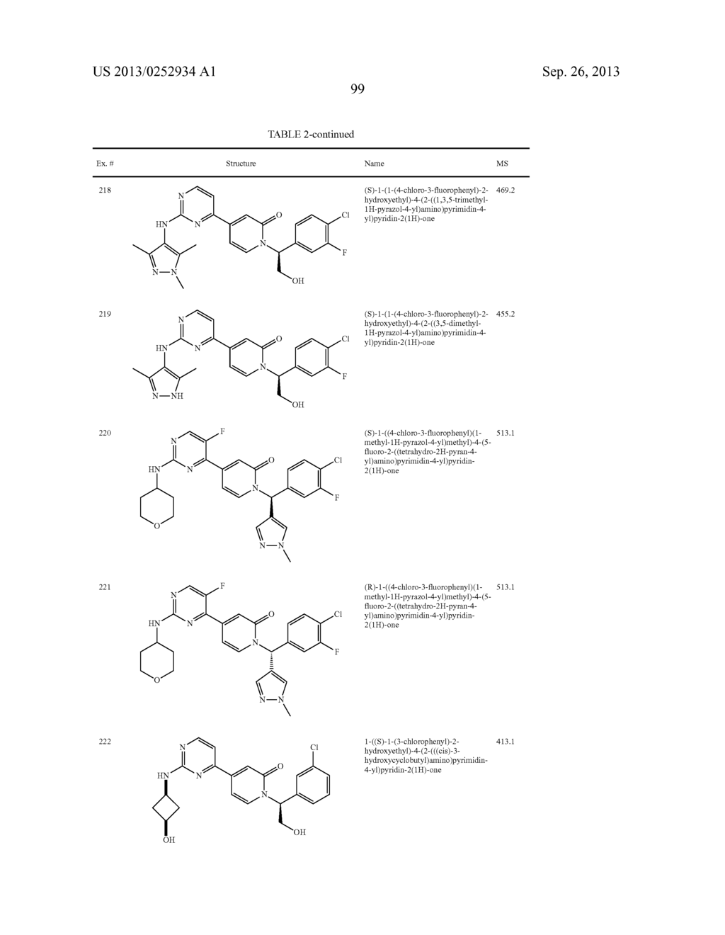 SERINE/THREONINE KINASE INHIBITORS - diagram, schematic, and image 100