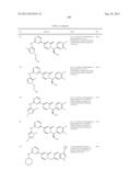 SERINE/THREONINE KINASE INHIBITORS diagram and image