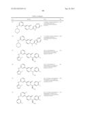 SERINE/THREONINE KINASE INHIBITORS diagram and image