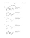 SERINE/THREONINE KINASE INHIBITORS diagram and image