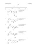 SERINE/THREONINE KINASE INHIBITORS diagram and image