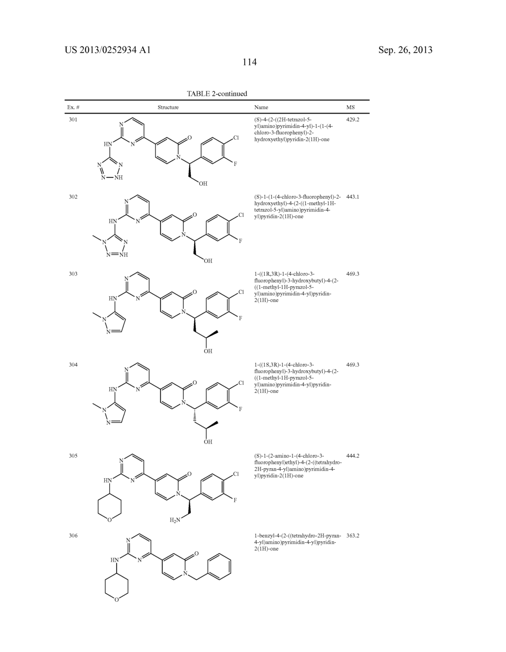 SERINE/THREONINE KINASE INHIBITORS - diagram, schematic, and image 115