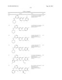 SERINE/THREONINE KINASE INHIBITORS diagram and image