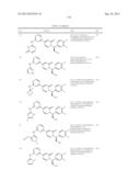 SERINE/THREONINE KINASE INHIBITORS diagram and image