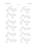 SERINE/THREONINE KINASE INHIBITORS diagram and image