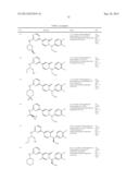 SERINE/THREONINE KINASE INHIBITORS diagram and image