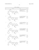 SERINE/THREONINE KINASE INHIBITORS diagram and image