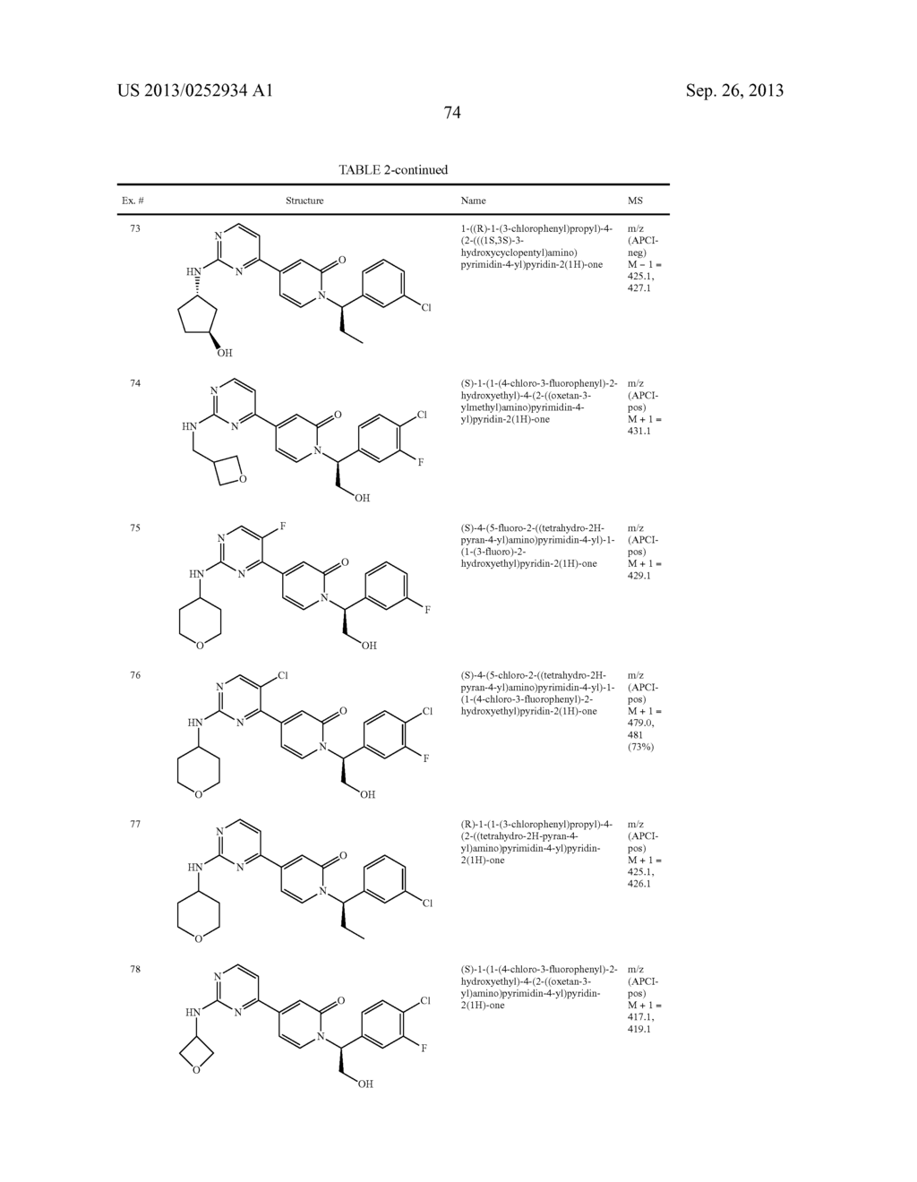 SERINE/THREONINE KINASE INHIBITORS - diagram, schematic, and image 75