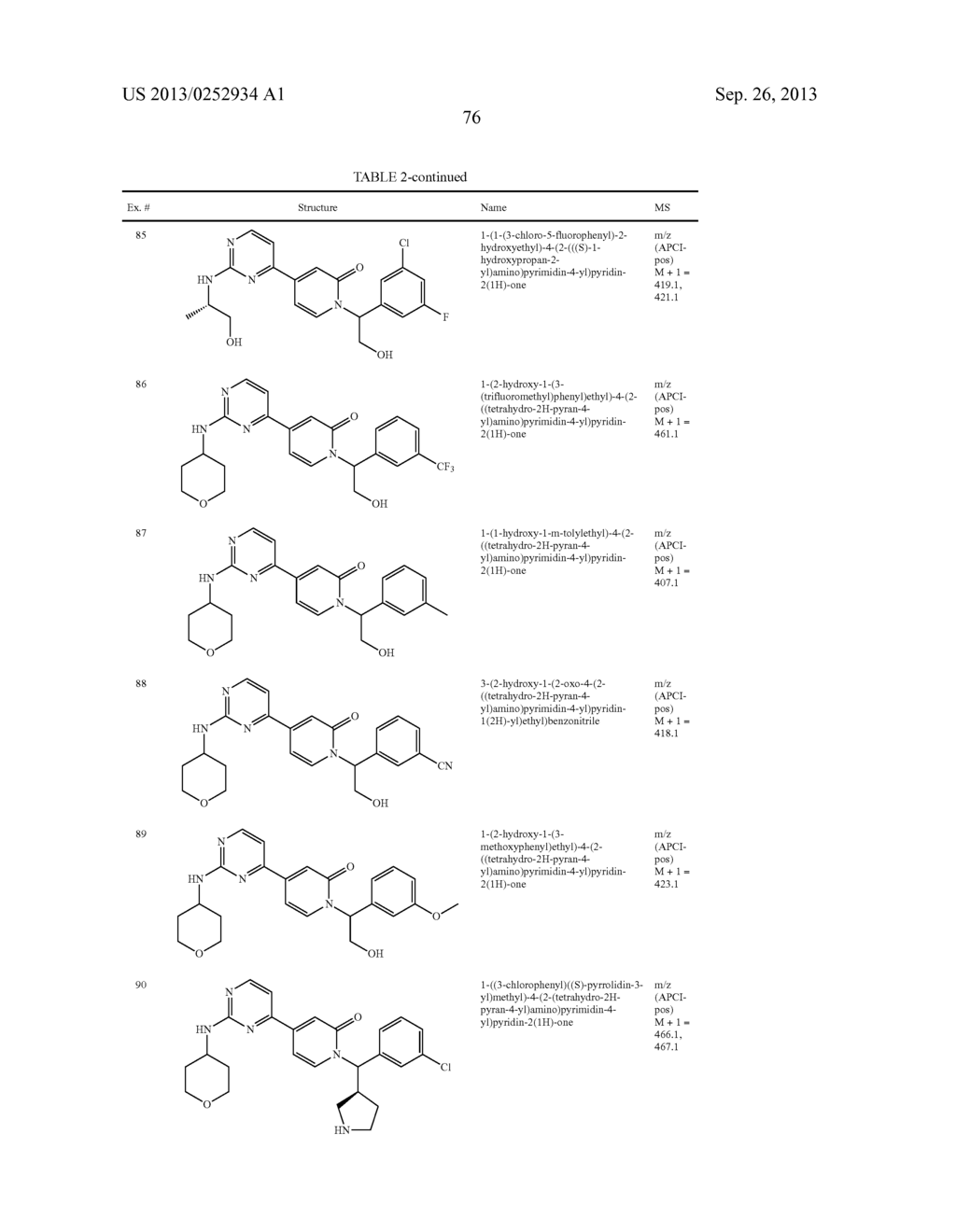 SERINE/THREONINE KINASE INHIBITORS - diagram, schematic, and image 77