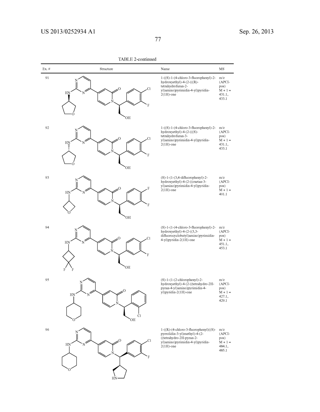 SERINE/THREONINE KINASE INHIBITORS - diagram, schematic, and image 78