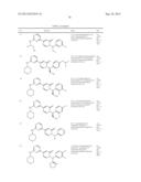 SERINE/THREONINE KINASE INHIBITORS diagram and image