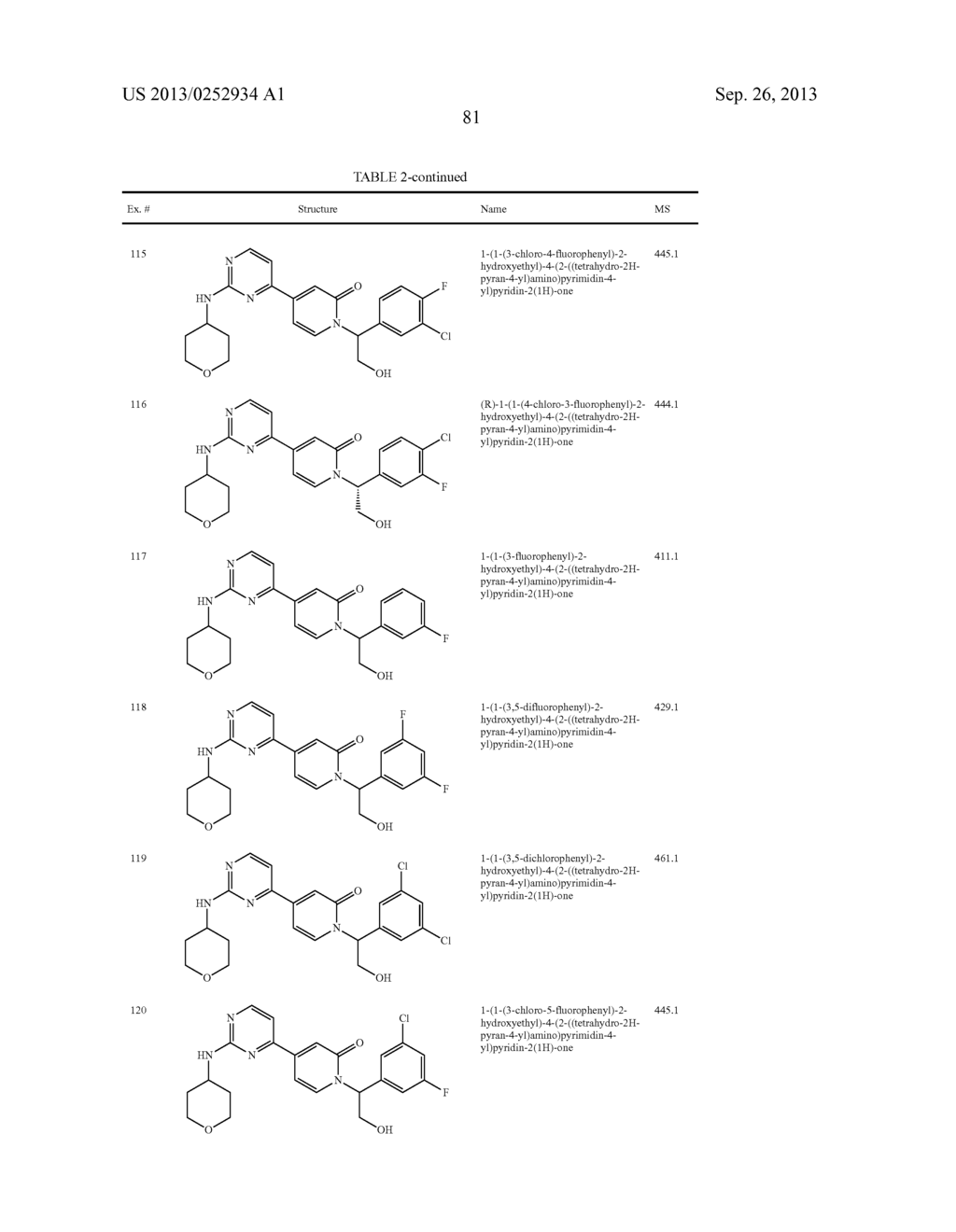 SERINE/THREONINE KINASE INHIBITORS - diagram, schematic, and image 82