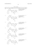 SERINE/THREONINE KINASE INHIBITORS diagram and image